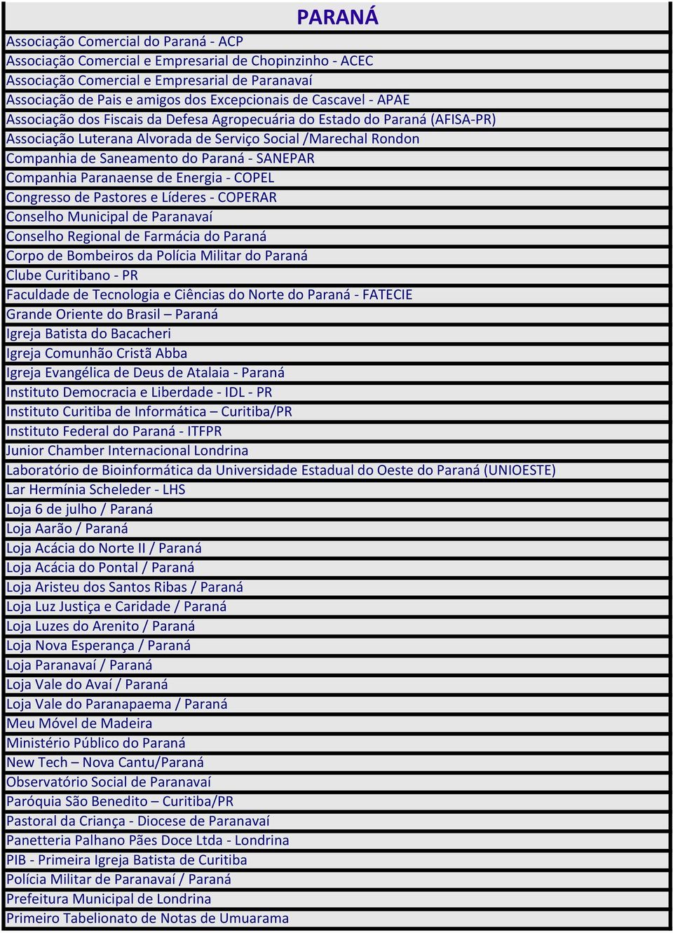 SANEPAR Companhia Paranaense de Energia - COPEL Congresso de Pastores e Líderes - COPERAR Conselho Municipal de Paranavaí Conselho Regional de Farmácia do Paraná Corpo de Bombeiros da Polícia Militar