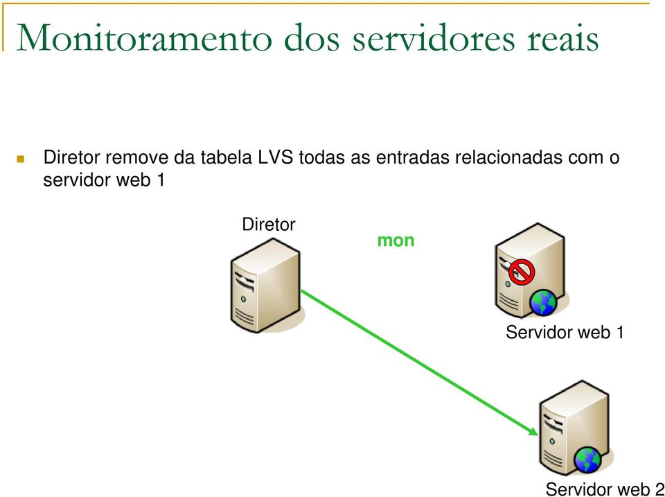 entradas relacionadas com o servidor