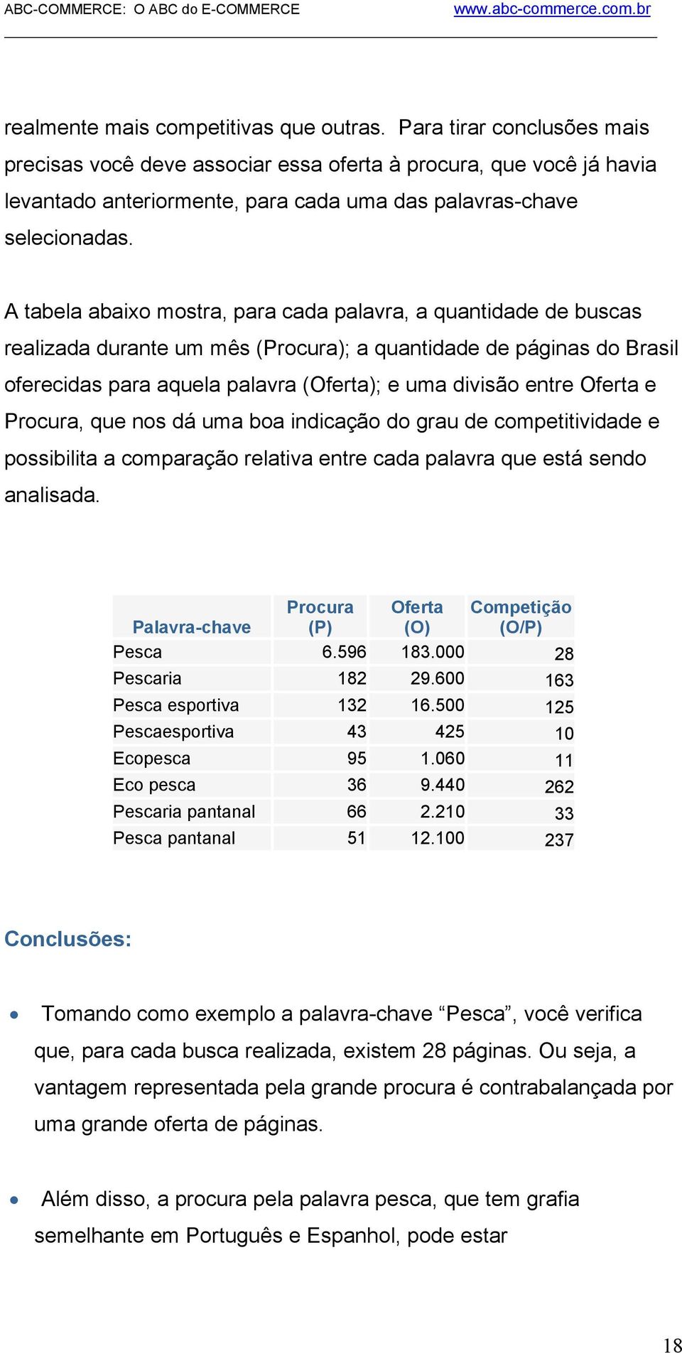 A tabela abaixo mostra, para cada palavra, a quantidade de buscas realizada durante um mês (Procura); a quantidade de páginas do Brasil oferecidas para aquela palavra (Oferta); e uma divisão entre