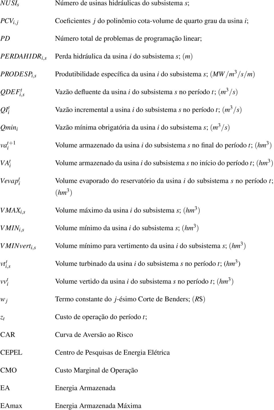 período t; (m 3 /s) Vazão incremental a usina i do subsistema s no período t; (m 3 /s) Vazão mínima obrigatória da usina i do subsistema s; (m 3 /s) va t+1 i Volume armazenado da usina i do