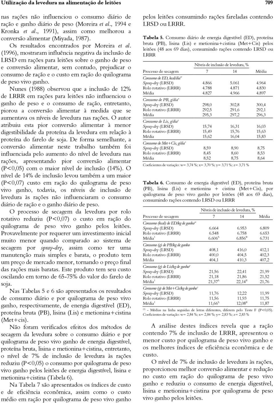 (1996), mostraram influência negativa da inclusão de LRSD em rações para leitões sobre o ganho de peso e conversão alimentar, sem contudo, prejudicar o consumo de ração e o custo em ração do