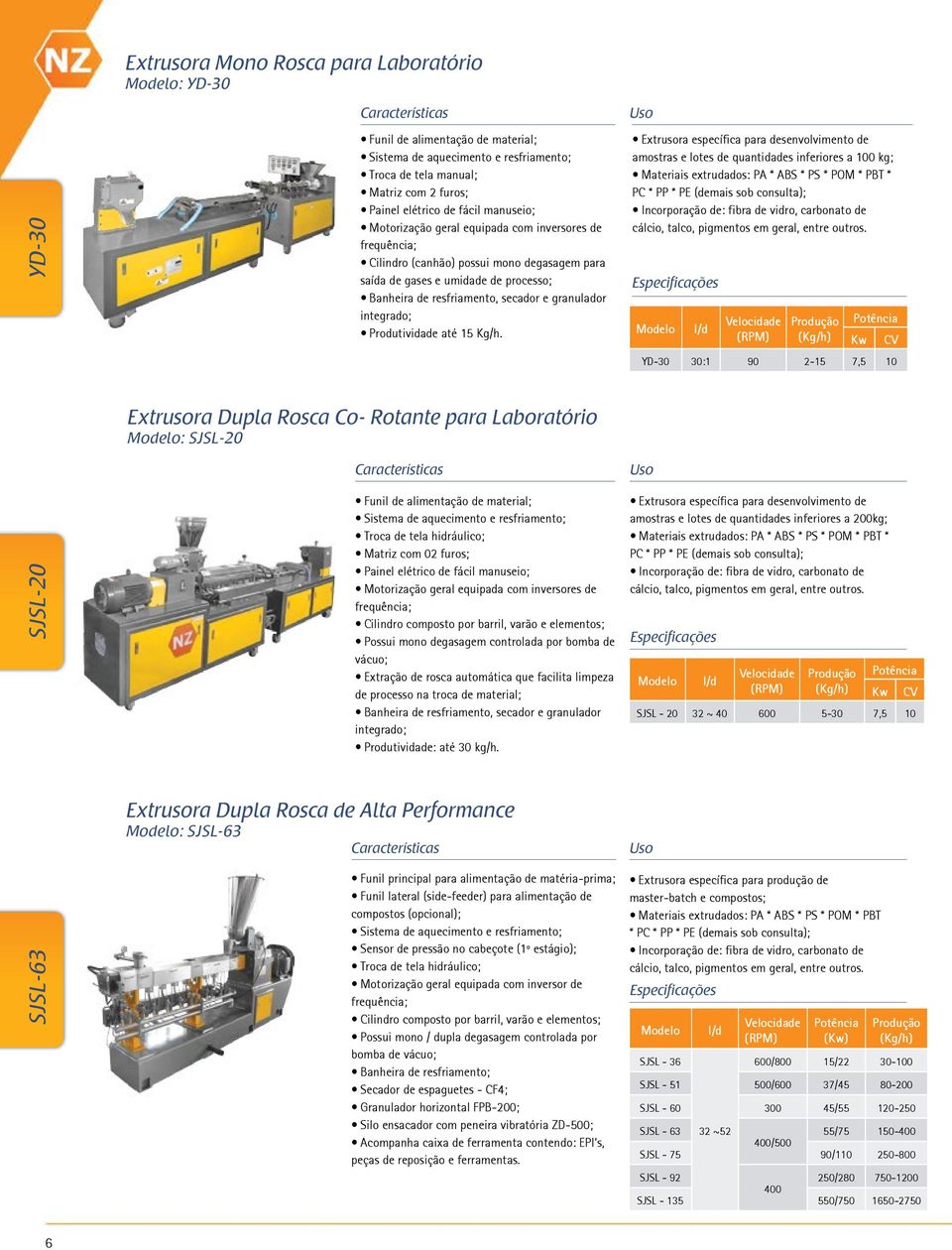 granulador integrado; Produtividade até 15 Kg/h.