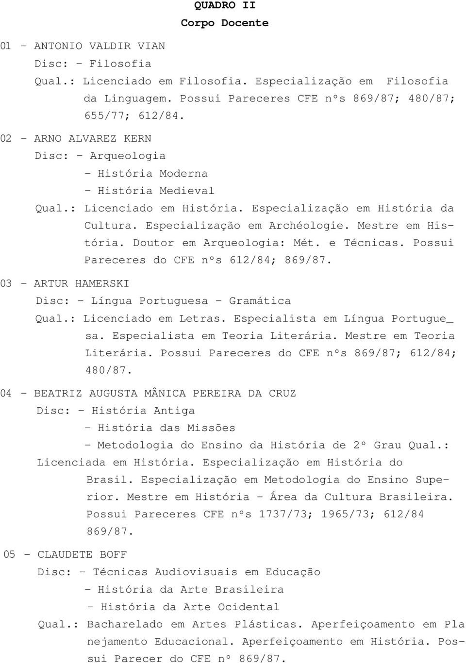 Mestre em História. Doutor em Arqueologia: Mét. e Técnicas. Possui Pareceres do CFE nºs 612/84; 869/87. 03 - ARTUR HAMERSKI Disc: - Língua Portuguesa - Gramática Qual.: Licenciado em Letras.