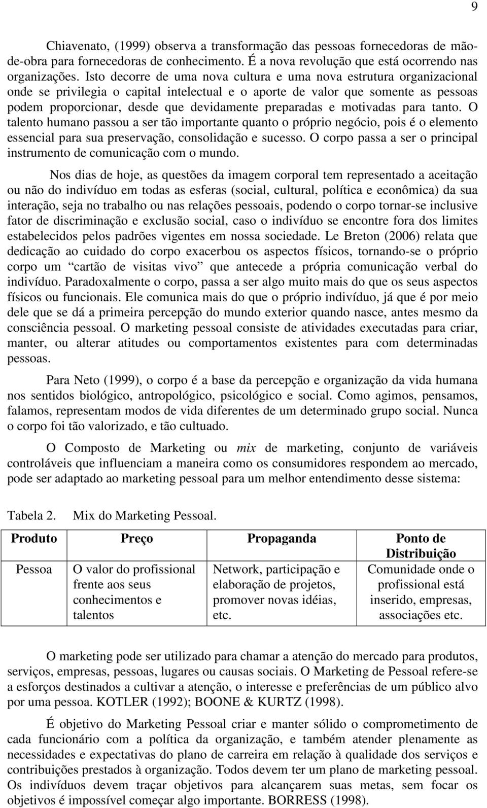 preparadas e motivadas para tanto. O talento humano passou a ser tão importante quanto o próprio negócio, pois é o elemento essencial para sua preservação, consolidação e sucesso.