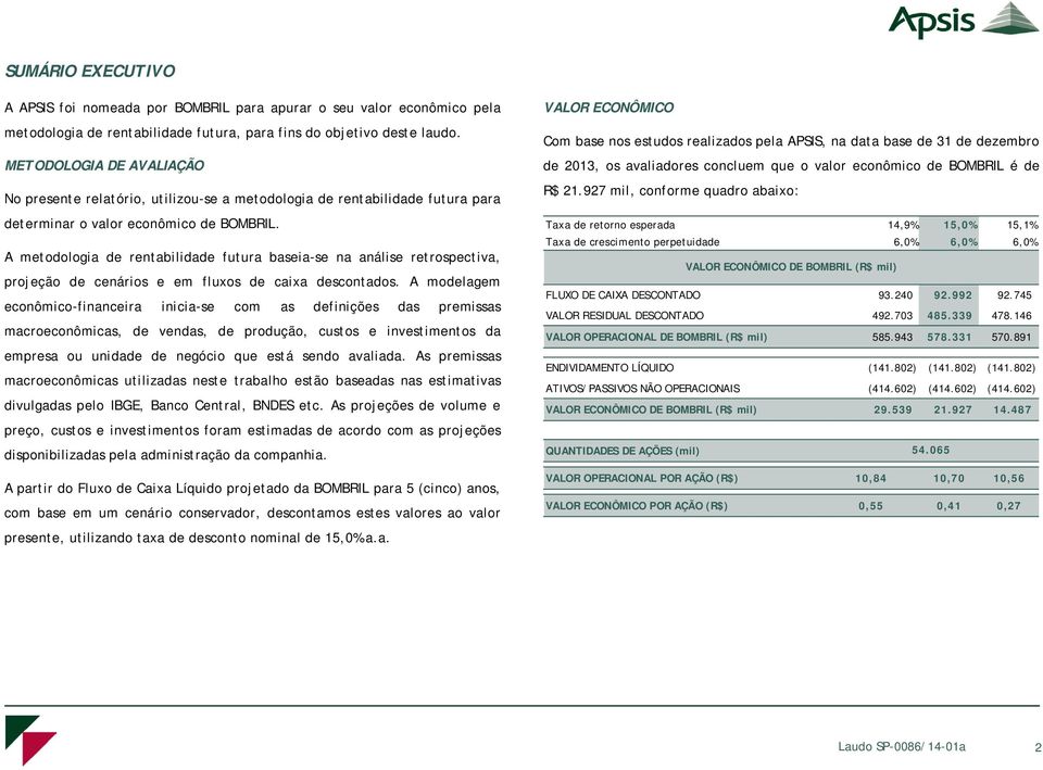 A metodologia de rentabilidade futura baseia-se na análise retrospectiva, projeção de cenários e em fluxos de caixa descontados.