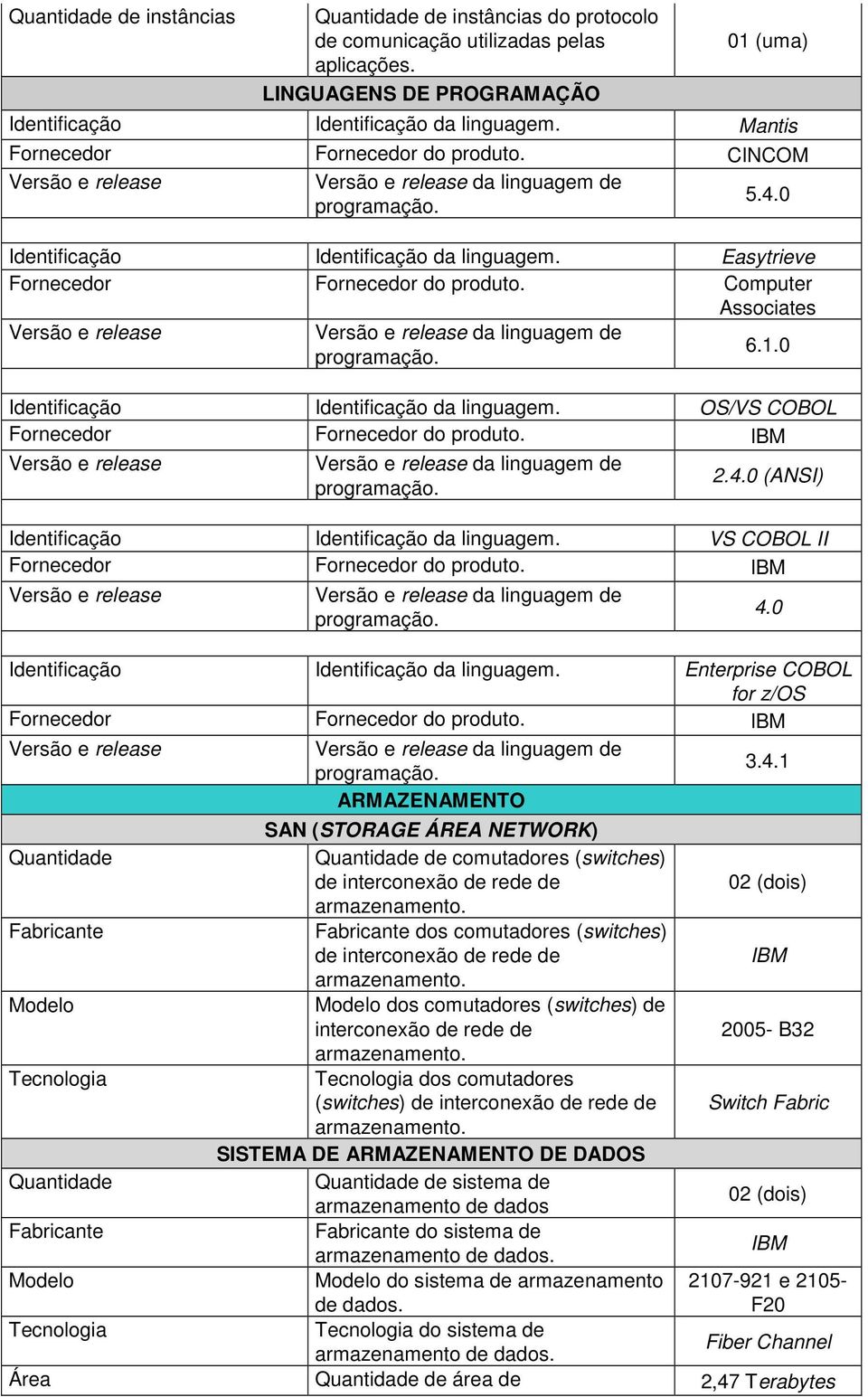 VS COBOL II do produto. IBM da linguagem de programação. 4.0 da linguagem. Enterprise COBOL for z/os do produto. IBM da linguagem de programação. 3.4.1 ARMAZENAMENTO SAN (STORAGE ÁREA NETWORK) de comutadores (switches) de interconexão de rede de 02 (dois) armazenamento.