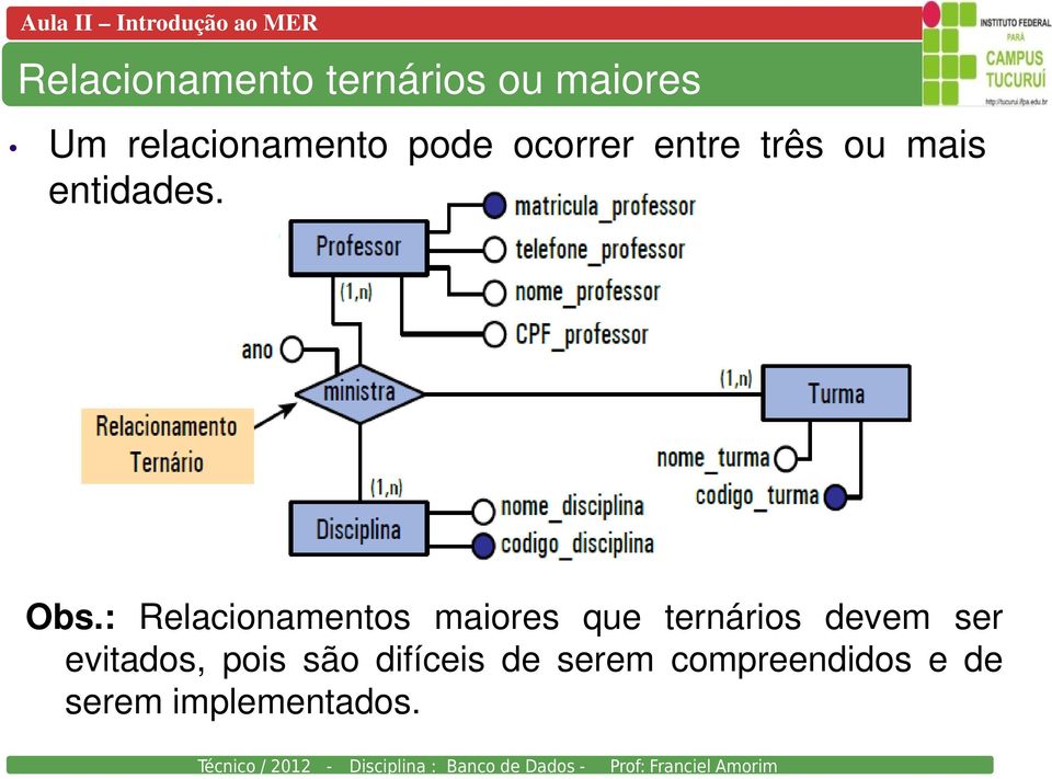 : Relacionamentos maiores que ternários devem ser