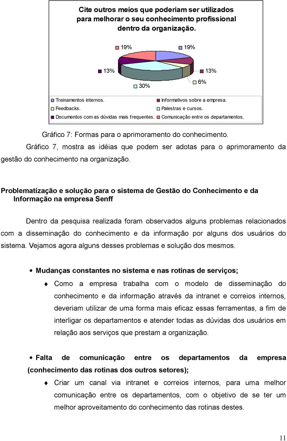 Gráfico 7, mostra as idéias que podem ser adotas para o aprimoramento da gestão do conhecimento na organização.