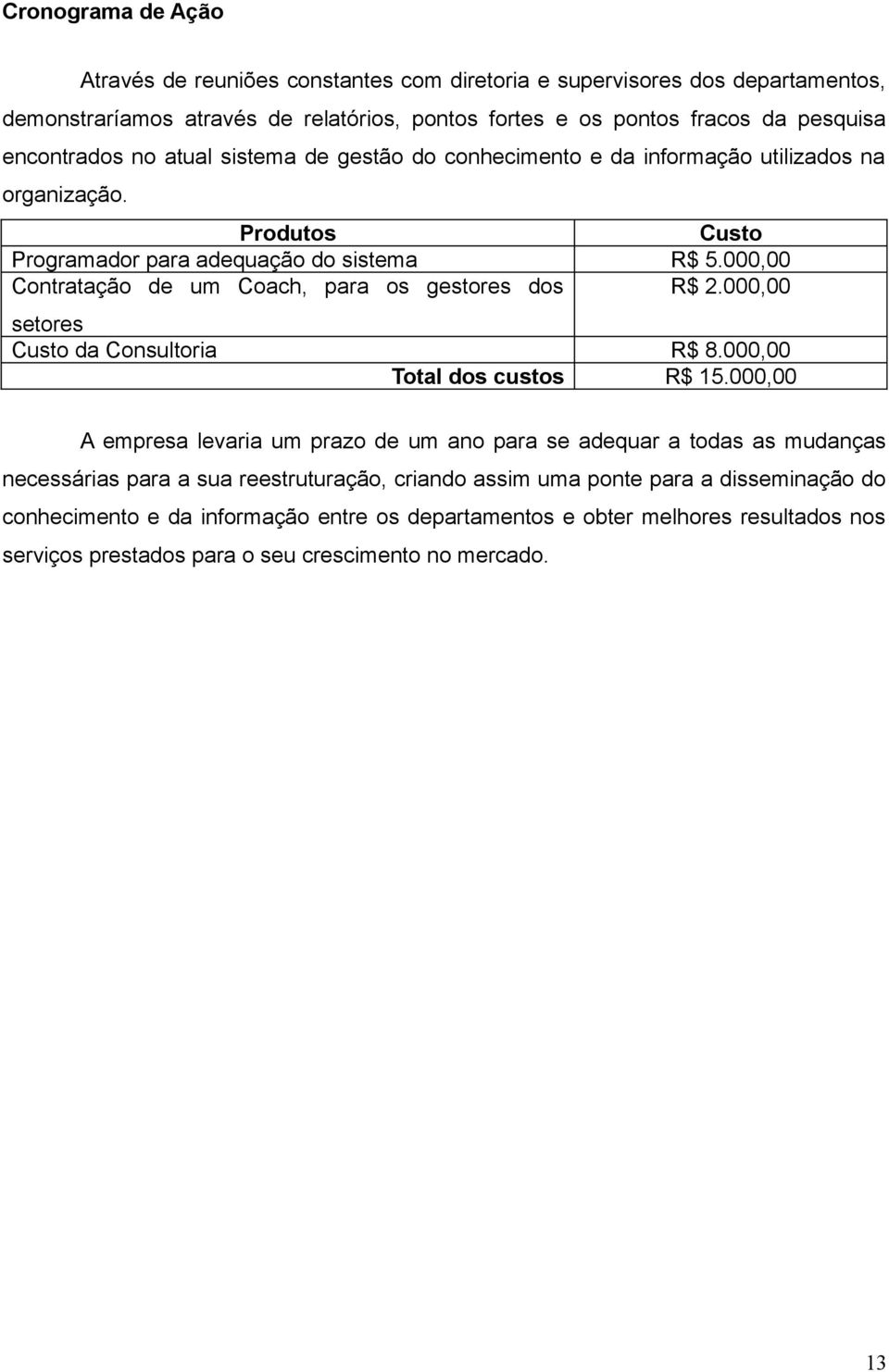 000,00 Contratação de um Coach, para os gestores dos R$ 2.000,00 setores Custo da Consultoria R$ 8.000,00 Total dos custos R$ 15.