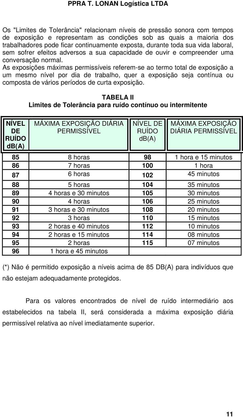 As exposições máximas permissíveis referem-se ao termo total de exposição a um mesmo nível por dia de trabalho, quer a exposição seja contínua ou composta de vários períodos de curta exposição.