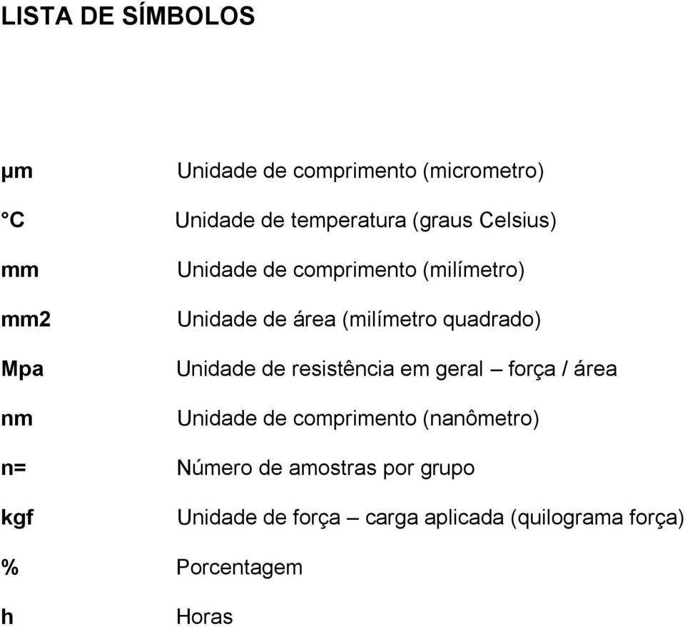 quadrado) Unidade de resistência em geral força / área Unidade de comprimento (nanômetro) n=