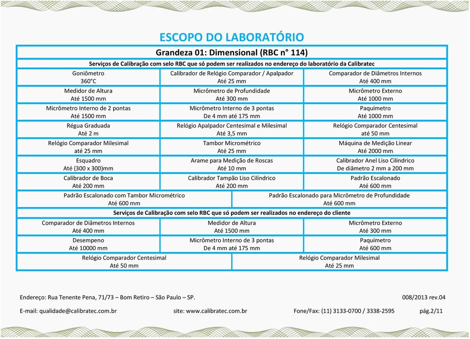 Micrômetro de Profundidade Até 300 mm Micrômetro Interno de 3 pontas De 4 mm até 175 mm Relógio Apalpador Centesimal e Milesimal Até 3,5 mm Tambor Micrométrico Até 25 mm Arame para Medição de Roscas