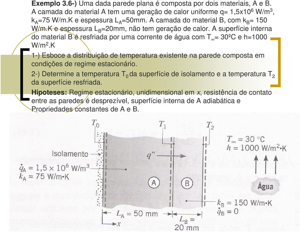 K 1-) Esboce a distribuição de temperatura existente na parede composta em condições de regime estacionário.