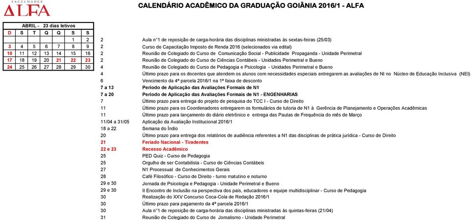 Contábeis - Unidades Perimetral e Bueno 24 25 26 27 28 29 30 4 Reunião de Colegiado do Curso de Pedagogia e Psicologia - Unidades Perimetral e Bueno 4 Último prazo para os docentes que atendem os