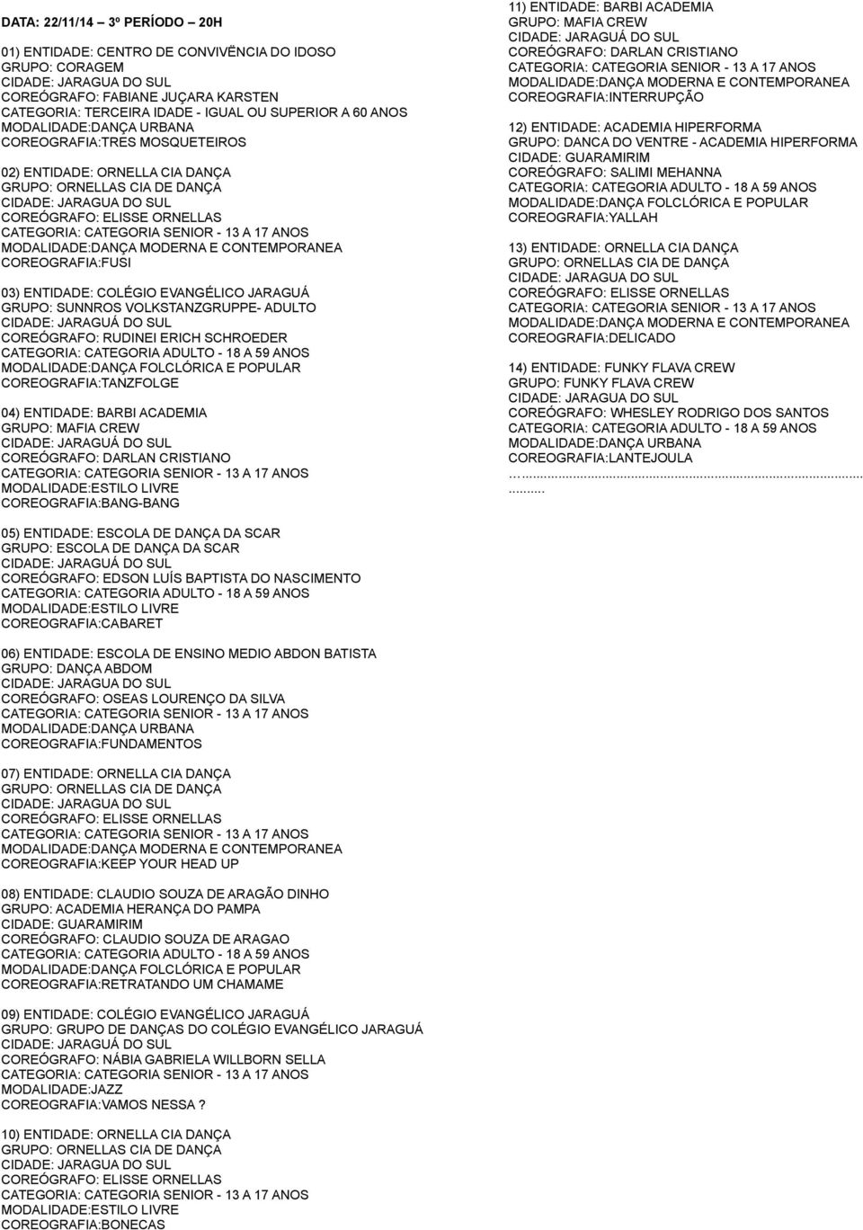 04) ENTIDADE: BARBI ACADEMIA GRUPO: MAFIA CREW COREÓGRAFO: DARLAN CRISTIANO COREOGRAFIA:BANG-BANG 11) ENTIDADE: BARBI ACADEMIA GRUPO: MAFIA CREW COREÓGRAFO: DARLAN CRISTIANO COREOGRAFIA:INTERRUPÇÃO