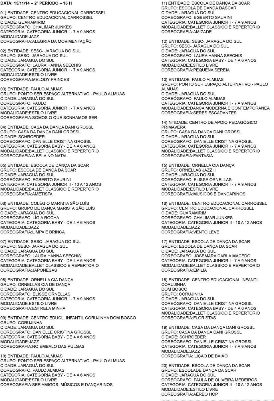 DANÇA DANI GROSSL COREOGRAFIA:A BELA NO NATAL 05) ENTIDADE: ESCOLA DE DANÇA DA SCAR COREOGRAFIA:AMETISTA 06) ENTIDADE: COLÉGIO MARISTA SÃO LUÍS COREOGRAFIA:LIMPA E BRINCA 07) ENTIDADE: SESC- JARAGUA
