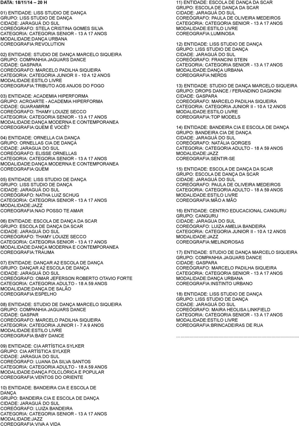 04) ENTIDADE: ORNELLA CIA DANÇA COREOGRAFIA:QUEM 05) ENTIDADE: LISS STUDIO DE DANÇA COREÓGRAFO: NATHA LUIZ SCHUG COREOGRAFIA:NAO POSSO TE AMAR 06) ENTIDADE: ESCOLA DE DANÇA DA SCAR COREOGRAFIA:TRAUMA