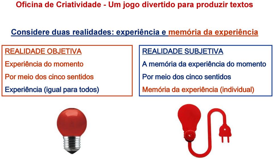 Experiência (igual para todos) REALIDADE SUBJETIVA A memória da