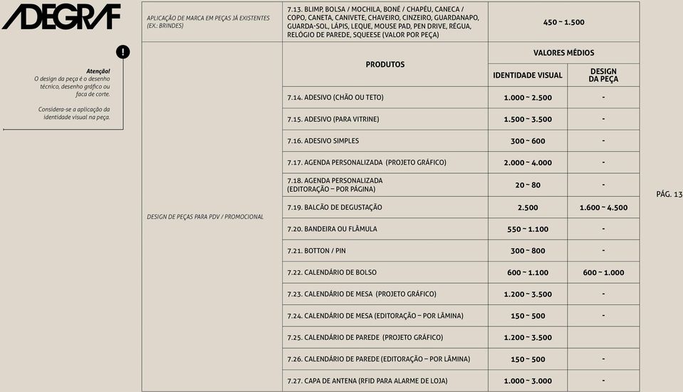 PEÇA) 450 ~ 1.500 Atenção! O design da peça é o desenho técnico, desenho gráfico ou faca de corte. Considera-se a aplicação da identidade visual na peça.