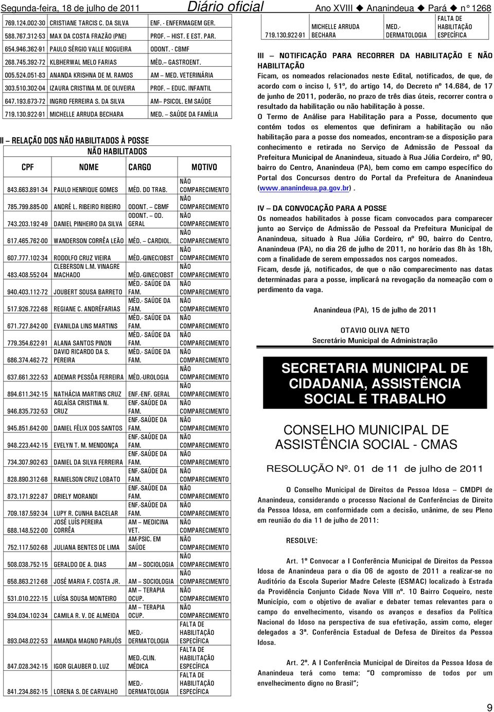 673-72 INGRID FERREIRA S. DA SILVA AM PSICOL. EM SAÚDE 719.130.922-91 MICHELLE ARRUDA BECHARA MED. SAÚDE DA FAMÍLIA II RELAÇÃO DOS HABILITADOS À POSSE HABILITADOS CPF NOME CARGO 843.663.