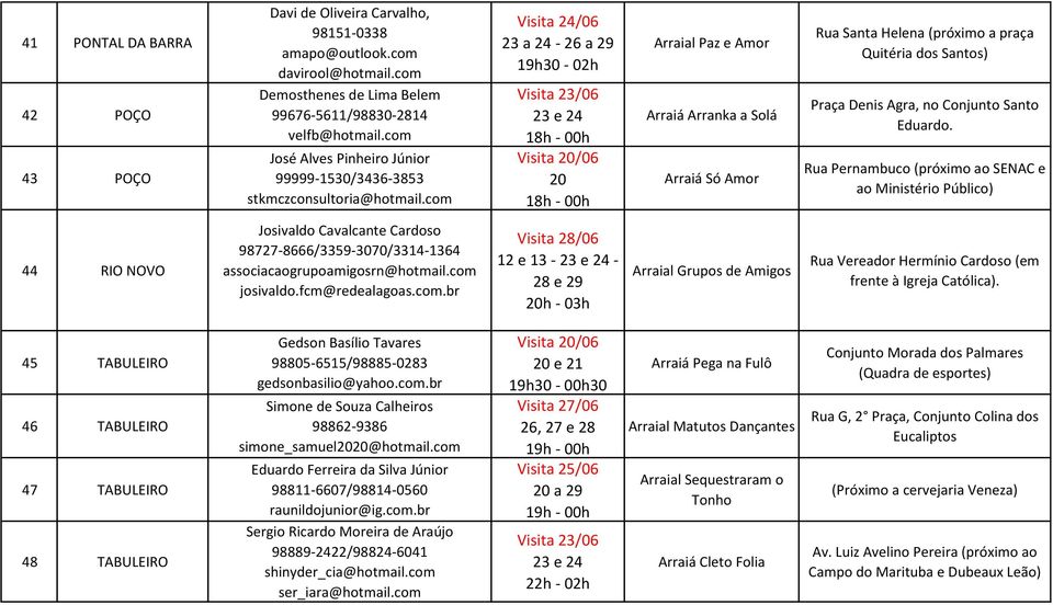 com 23 a 24-26 a 29 19h30-02h 18h - 00h 20 18h - 00h Arraial Paz e Amor Arraiá Arranka a Solá Arraiá Só Amor Rua Santa Helena (próximo a praça Quitéria dos Santos) Praça Denis Agra, no Conjunto Santo