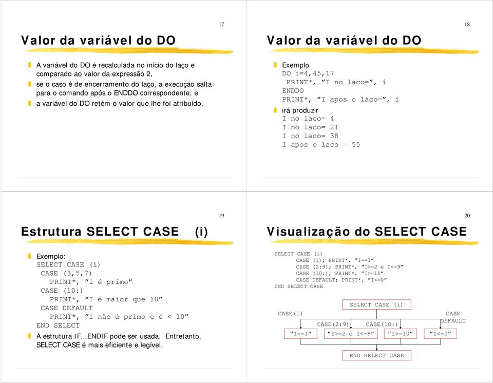 Exemplo DO i=4,45,17 PRINT*, I no laco=, i PRINT*, I apos o laco=, i irá produzir I no laco= 4 I no laco= 21 I no laco= 38 I apos o laco = 55 19 20 Estrutura SELECT CASE (i) Visualização do SELECT