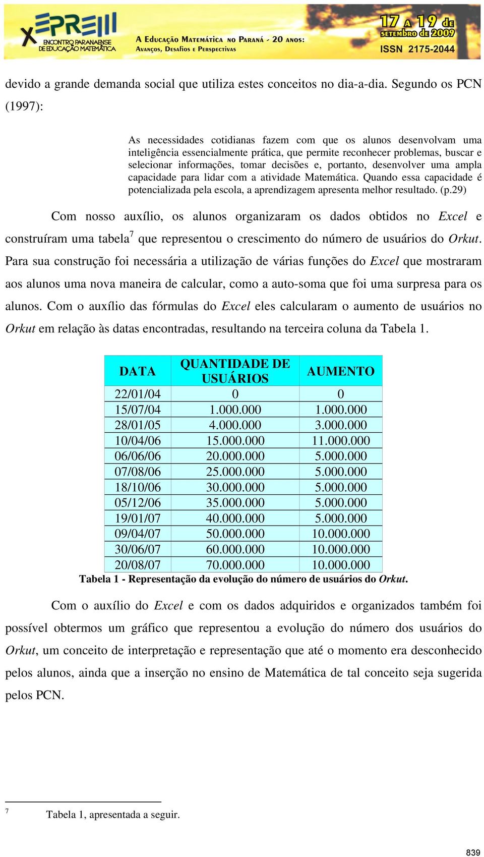 decisões e, portanto, desenvolver uma ampla capacidade para lidar com a atividade Matemática. Quando essa capacidade é potencializada pela escola, a aprendizagem apresenta melhor resultado. (p.