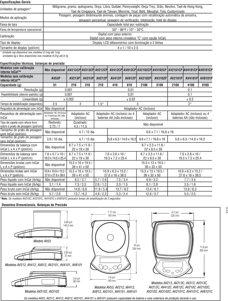 de verificação, totalização, hold do display Capacidade total por subtração Faixa de temperatura operacional 50-86 F / 10-30 C Calibração Digital com peso externo Digital com peso interno (modelos C