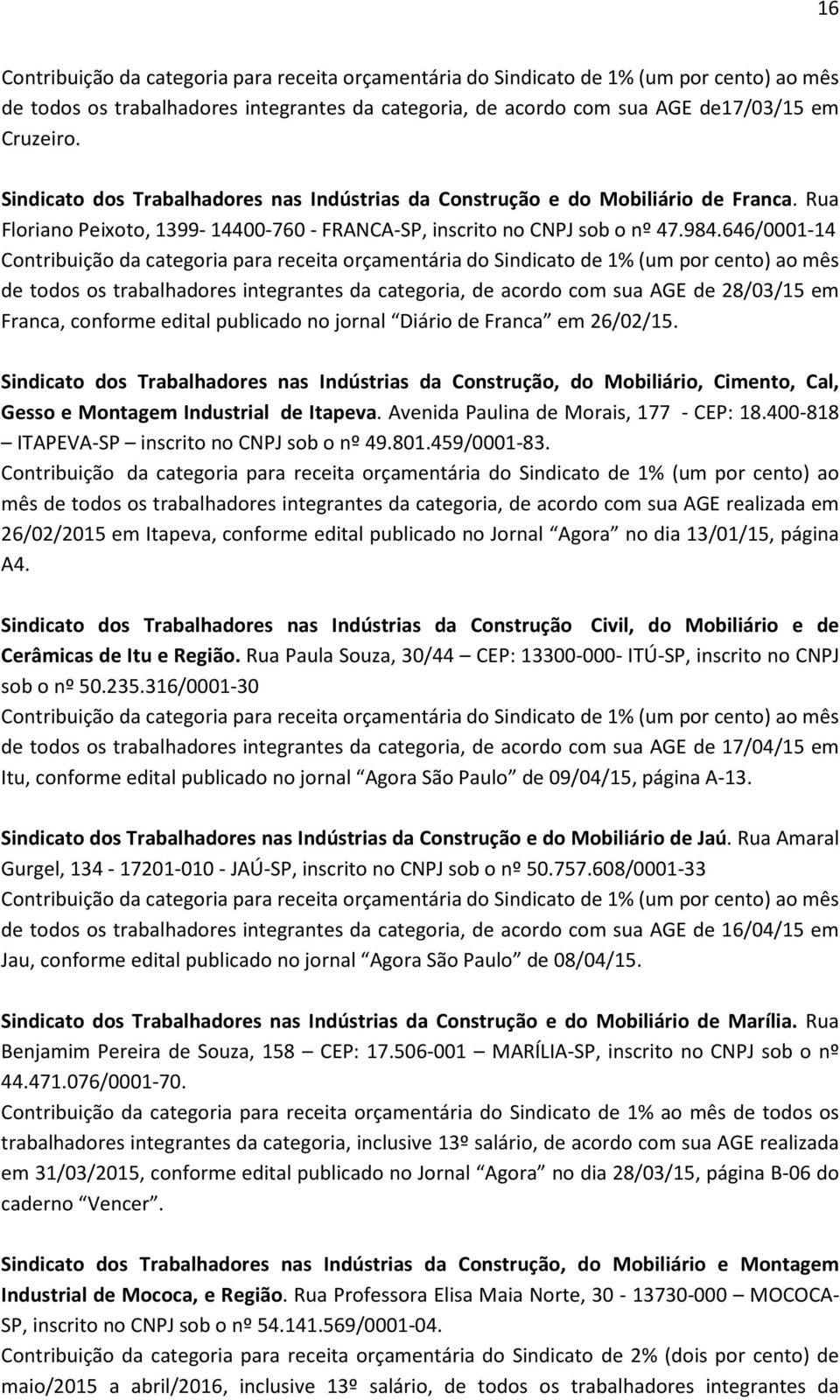 646/0001-14 de todos os trabalhadores integrantes da categoria, de acordo com sua AGE de 28/03/15 em Franca, conforme edital publicado no jornal Diário de Franca em 26/02/15.