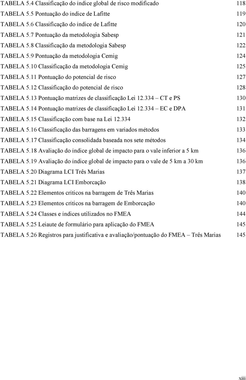 11 Pontuação do potencial de risco 127 TABELA 5.12 Classificação do potencial de risco 128 TABELA 5.13 Pontuação matrizes de classificação Lei 12.334 CT e PS 130 TABELA 5.