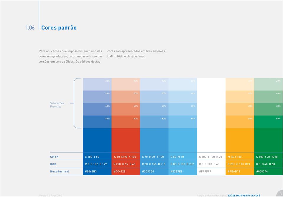 20% 20% 20% 20% 20% 20% 20% 40% 40% 40% 40% 40% 40% 40% Saturações Previstas 60% 60% 60% 60% 60% 60% 60% 80% 80% 80% 80% 80% 80% 80% CMYK C 100 Y 60 C 10 M 90