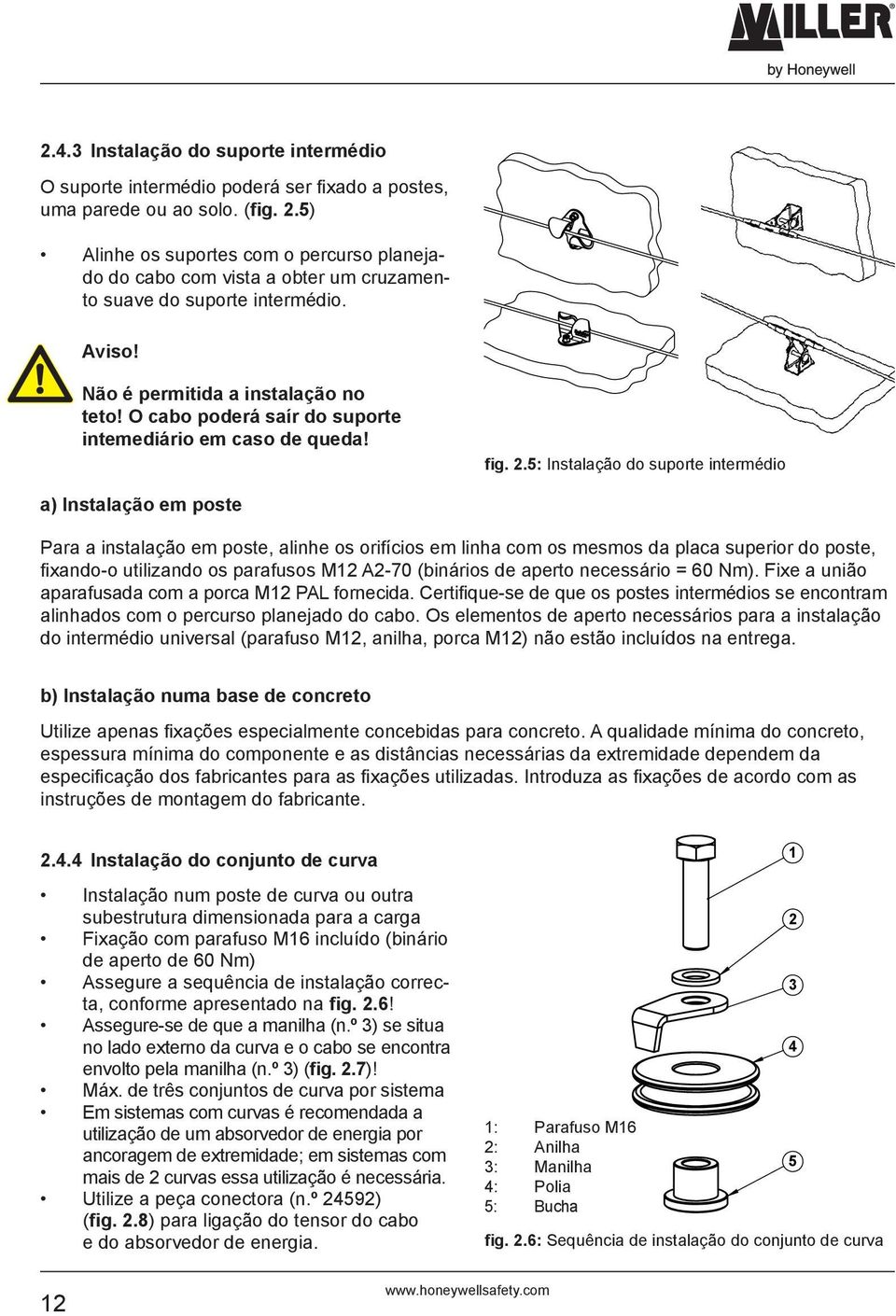 O cabo poderá saír do suporte intemediário em caso de queda! fig. 2.