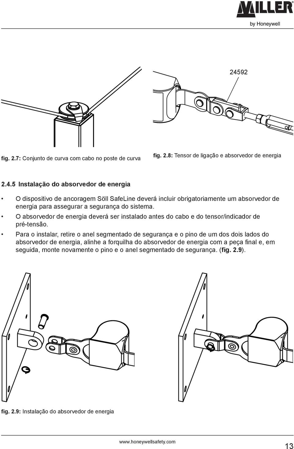 O absorvedor de energia deverá ser instalado antes do cabo e do tensor/indicador de pré tensão.