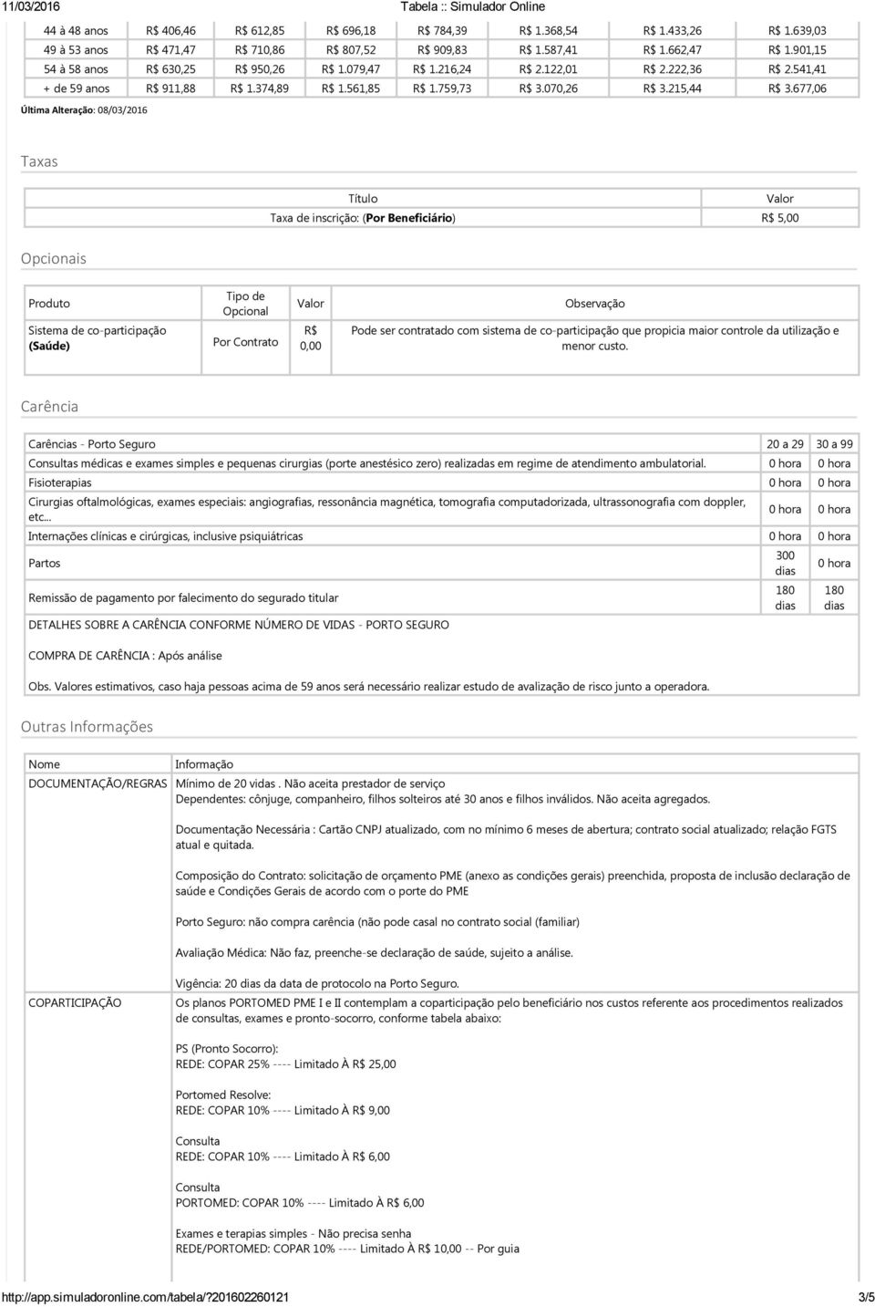 677,06 Taxas Título Valor Taxa de inscrição: Por Beneficiário R$ 5,00 Opcionais Produto Sistema de co participação Saúde Tipo de Opcional Por Contrato Valor R$ 0,00 Observação Pode ser contratado com