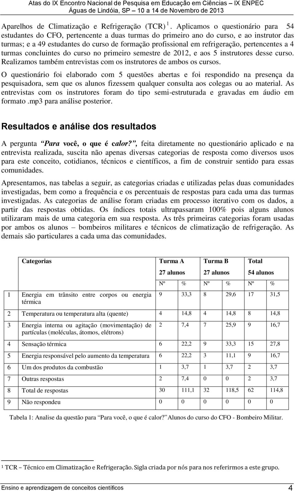 pertencentes a 4 turmas concluintes do curso no primeiro semestre de 2012, e aos 5 instrutores desse curso. Realizamos também entrevistas com os instrutores de ambos os cursos.