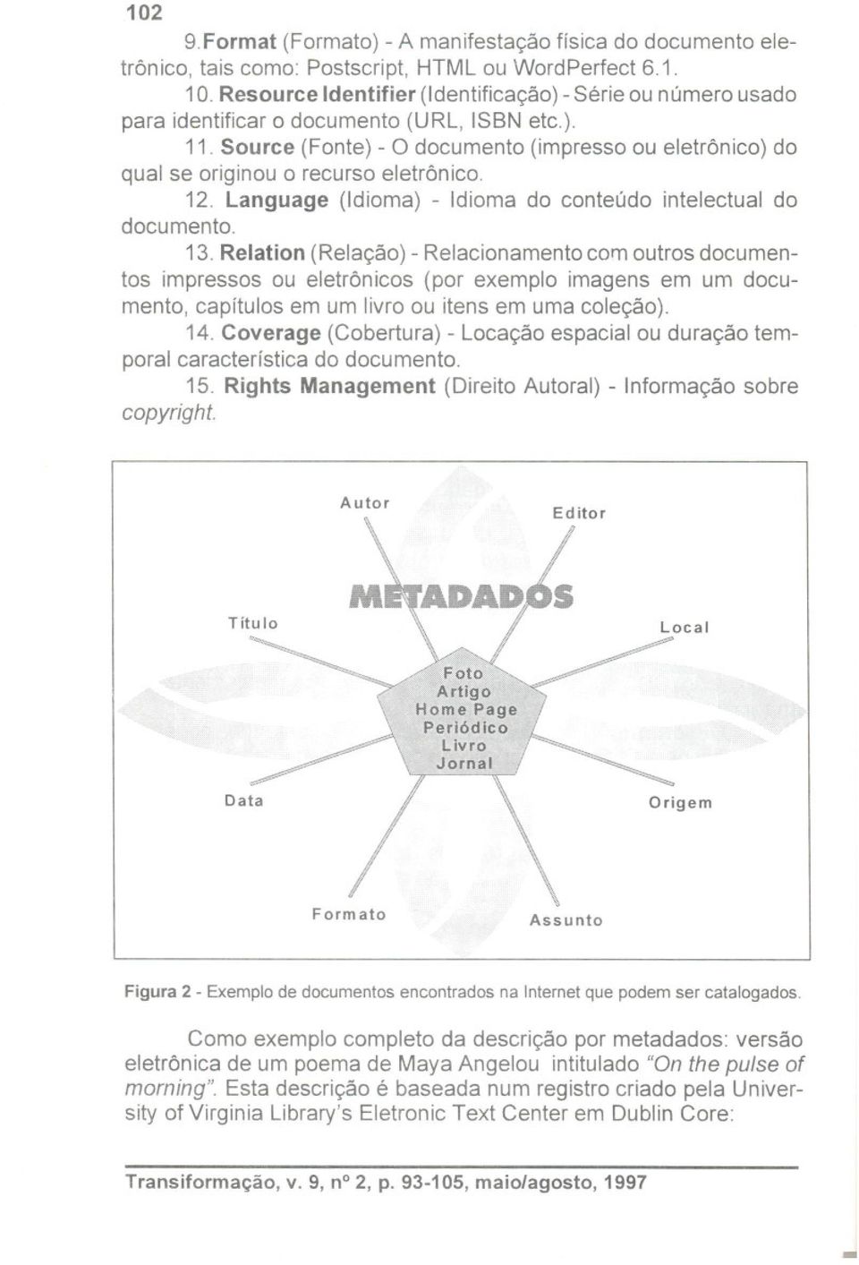 Source (Fonte) - O documento (impresso ou eletrônico) do qual se oríginou o recurso eletrônico. 12. Language (Idioma) - Idioma do conteúdo intelectual do documento. 13.