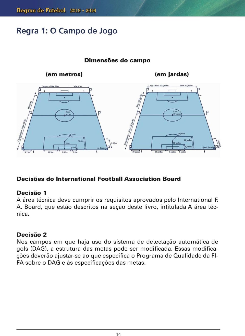 decisão 2 Nos campos em que haja uso do sistema de detectação automática de gols (DAG), a estrutura das metas pode ser modificada.