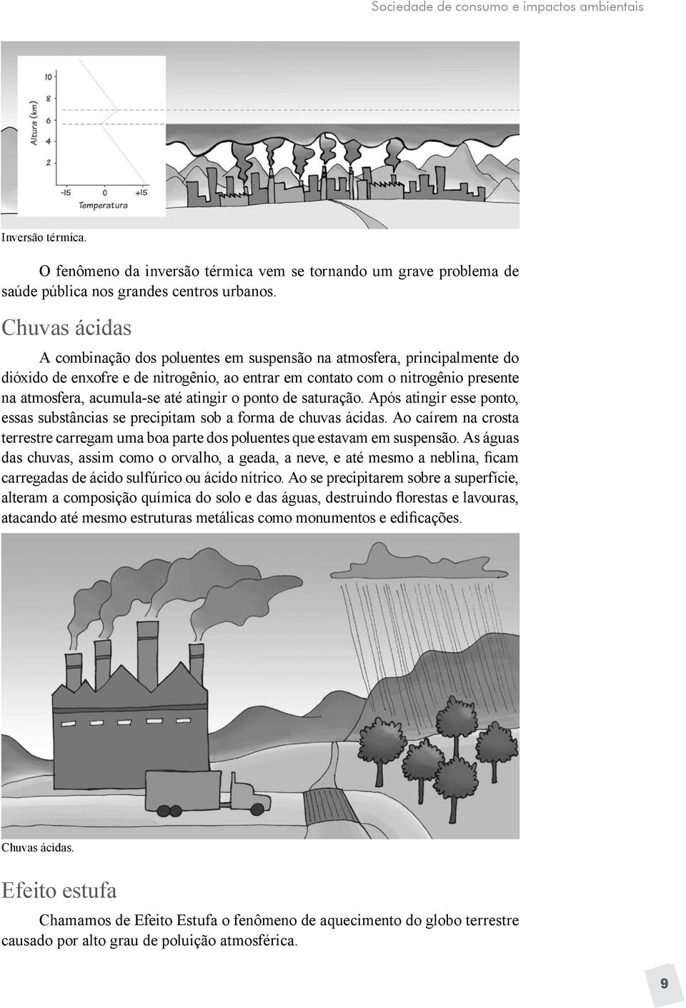 atingir o ponto de saturação. Após atingir esse ponto, essas substâncias se precipitam sob a forma de chuvas ácidas.