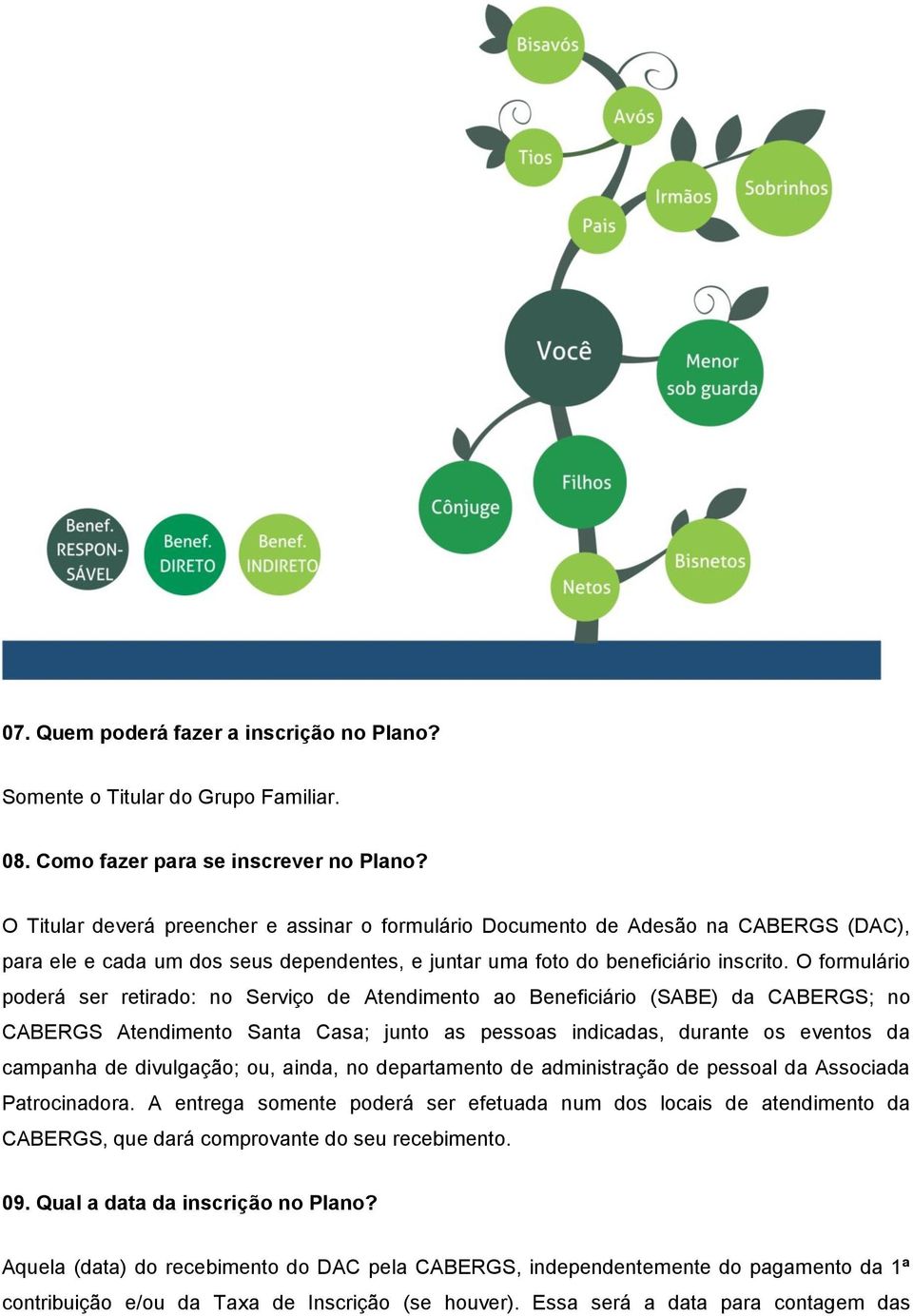 O formulário poderá ser retirado: no Serviço de Atendimento ao Beneficiário (SABE) da CABERGS; no CABERGS Atendimento Santa Casa; junto as pessoas indicadas, durante os eventos da campanha de