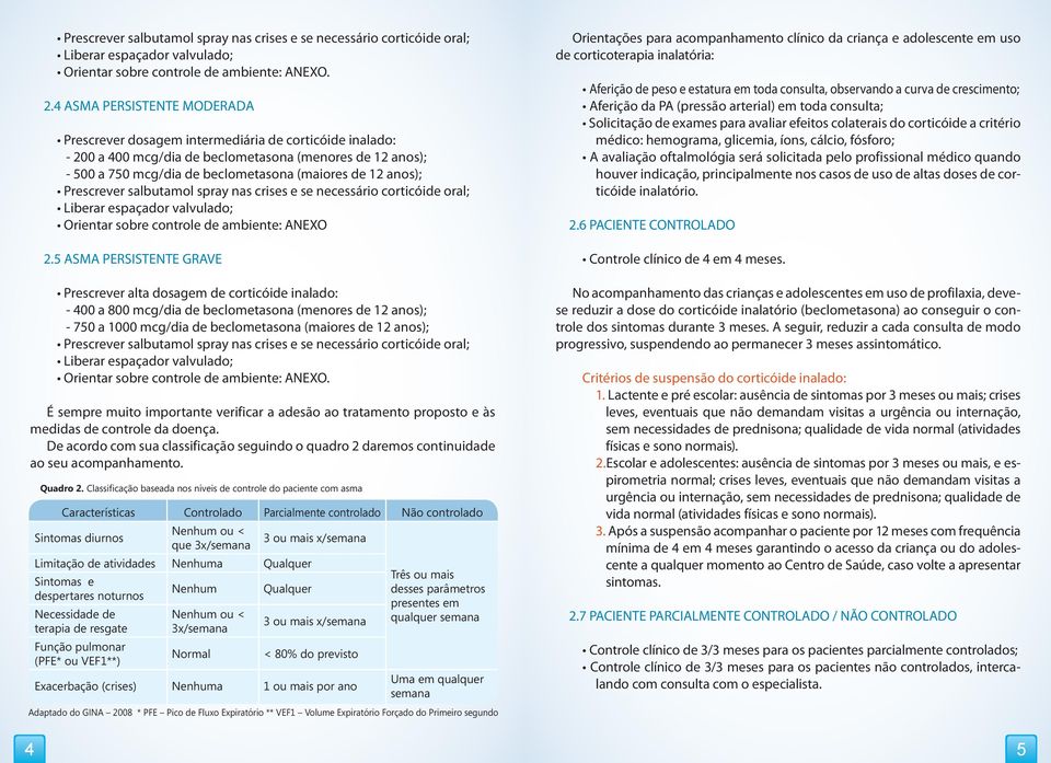 anos); Prescrever salbutamol spray nas crises e se necessário corticóide oral; Liberar espaçador valvulado; Orientar sobre controle de ambiente: ANEXO 2.