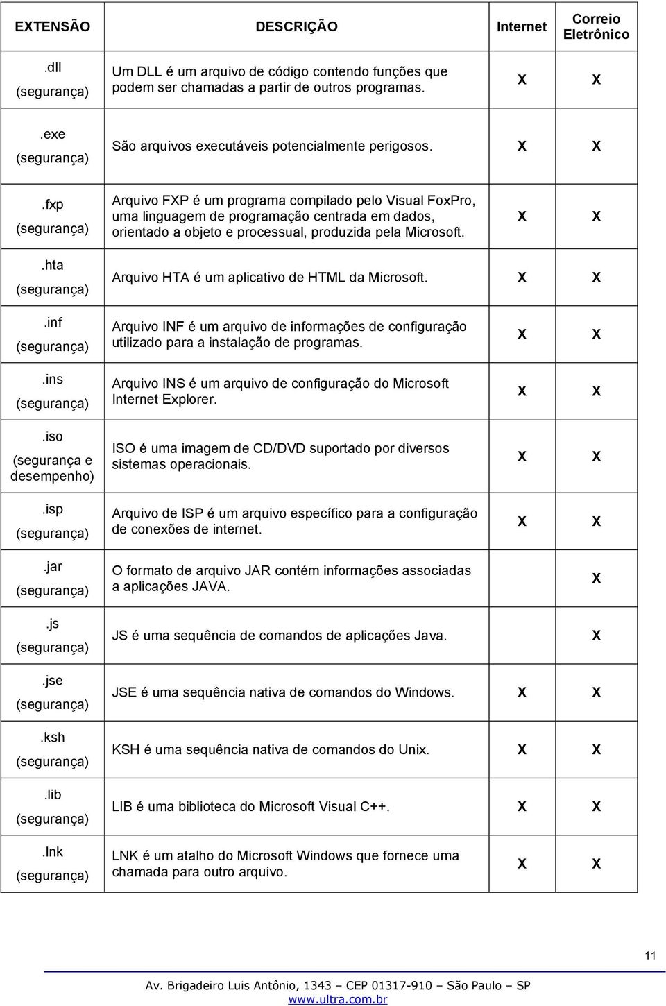 .inf Arquiv INF é um arquiv de infrmações de cnfiguraçã utilizad para a instalaçã de prgramas..ins Arquiv INS é um arquiv de cnfiguraçã d Micrsft Internet Explrer.