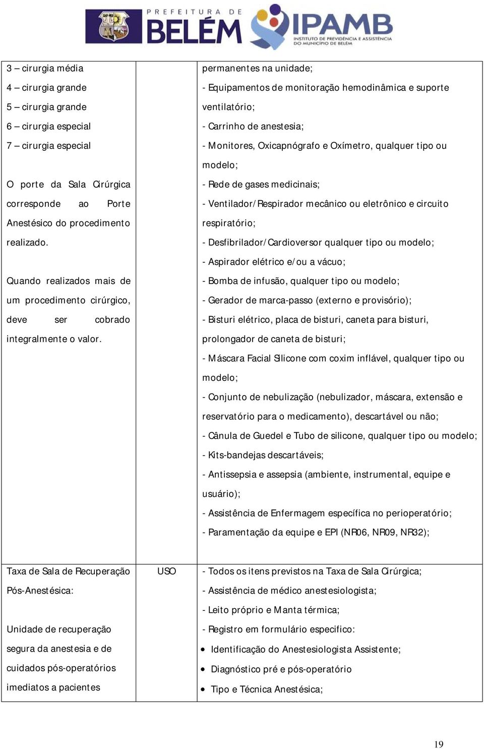 permanentes na unidade; - Equipamentos de monitoração hemodinâmica e suporte ventilatório; - Carrinho de anestesia; - Monitores, Oxicapnógrafo e Oxímetro, qualquer tipo ou modelo; - Rede de gases