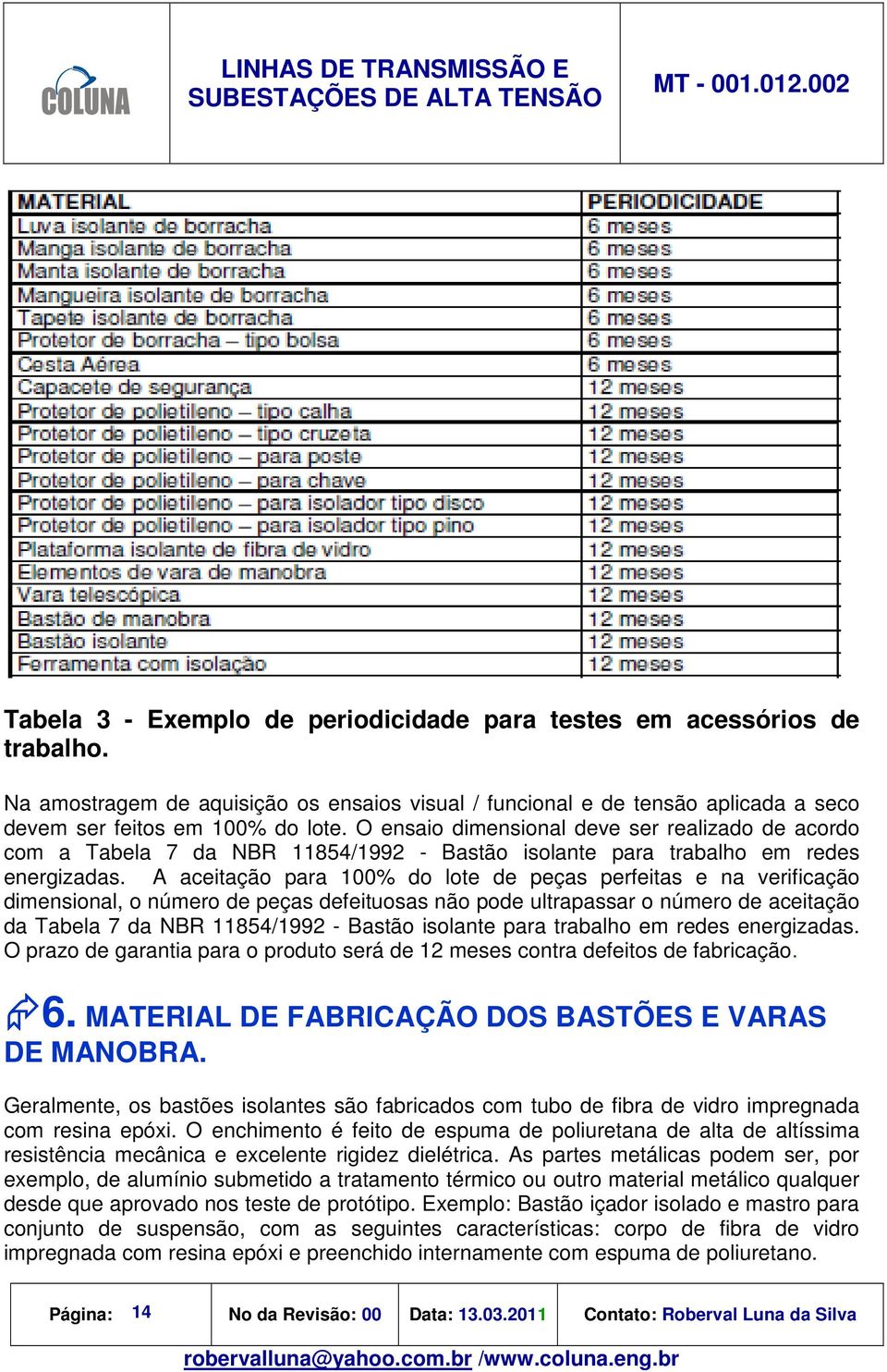 A aceitação para 100% do lote de peças perfeitas e na verificação dimensional, o número de peças defeituosas não pode ultrapassar o número de aceitação da Tabela 7 da NBR 11854/1992 - Bastão isolante