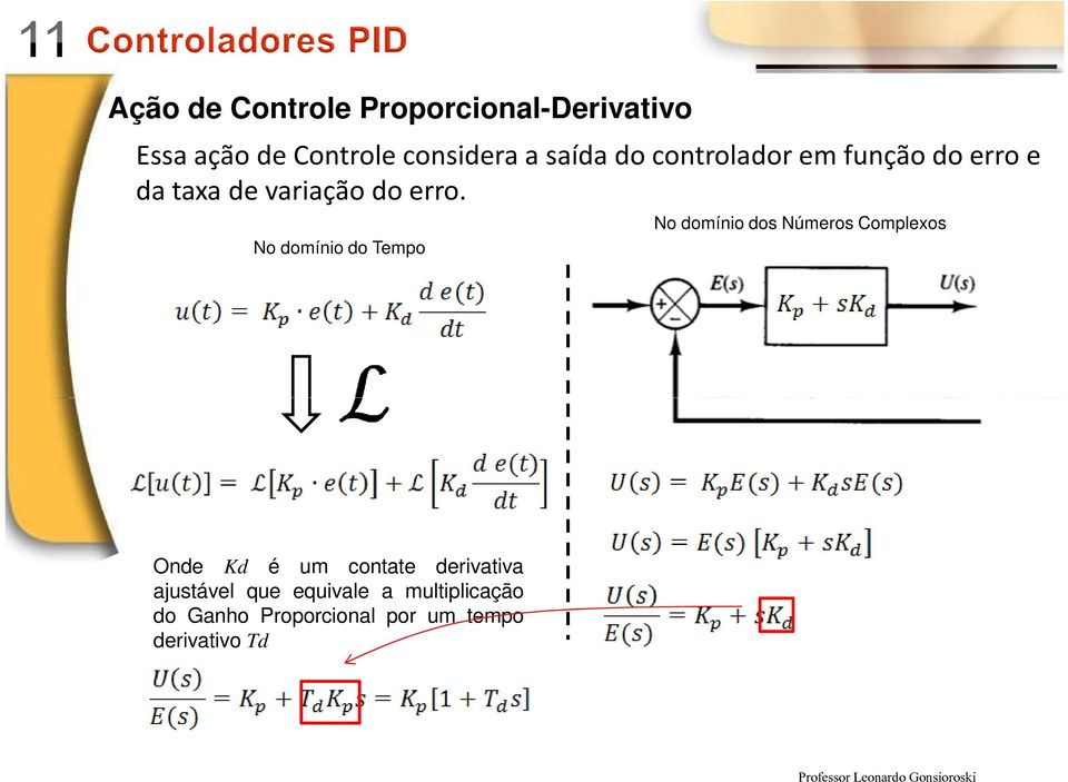 No domínio do Tempo No domínio dos Números Complexos Onde Kd é um contate