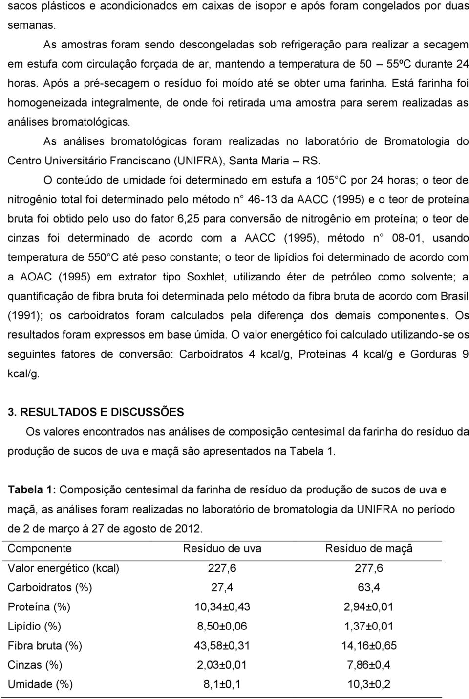 Após a pré-secagem o resíduo foi moído até se obter uma farinha. Está farinha foi homogeneizada integralmente, de onde foi retirada uma amostra para serem realizadas as análises bromatológicas.