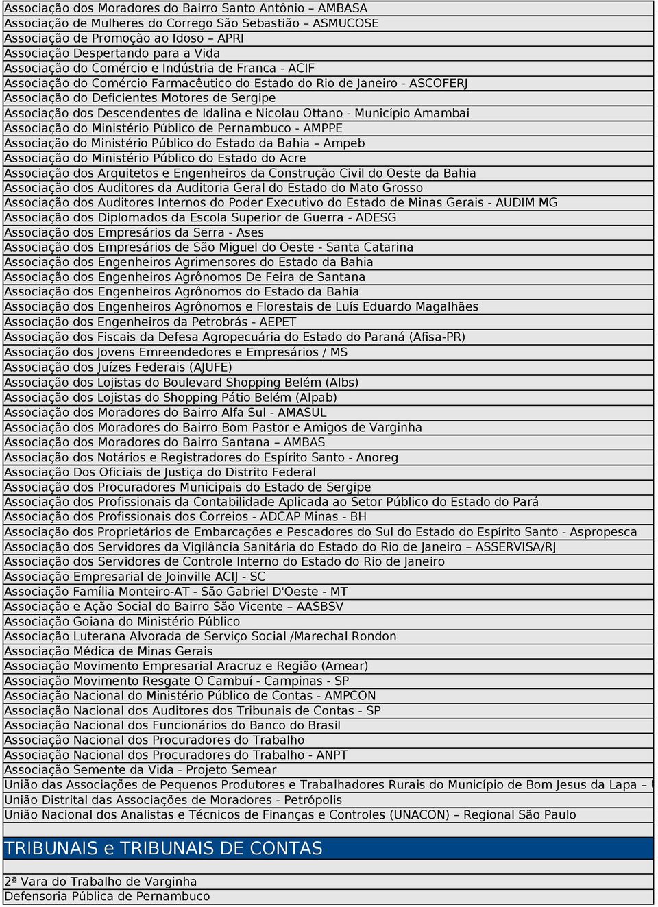 Nicolau Ottano - Município Amambai Associação do Ministério Público de Pernambuco - AMPPE Associação do Ministério Público do Estado da Bahia Ampeb Associação do Ministério Público do Estado do Acre