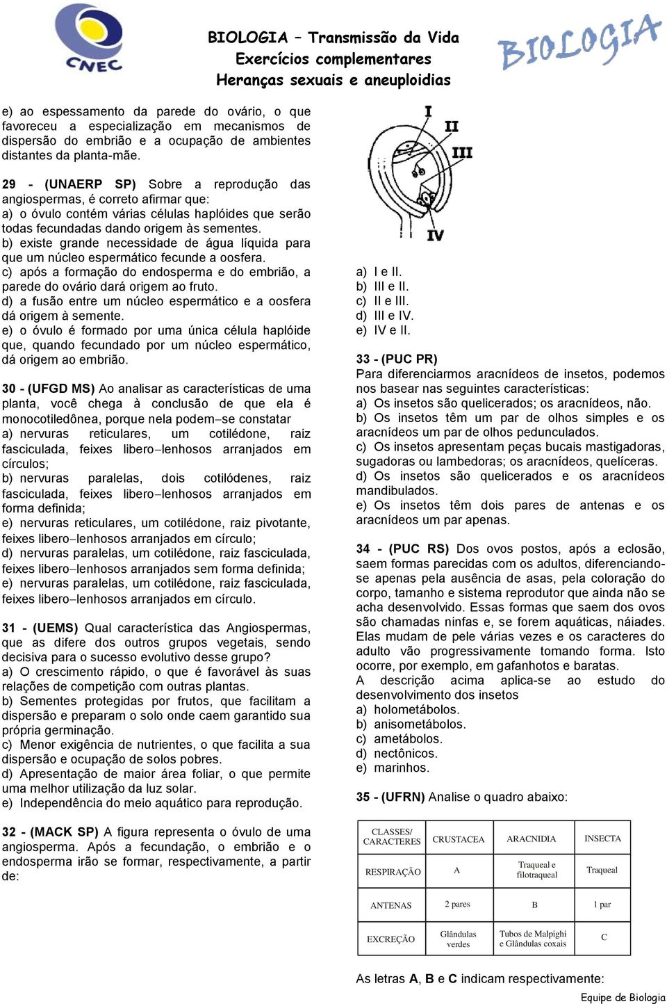 sementes. b) existe grande necessidade de água líquida para que um núcleo espermático fecunde a oosfera. c) após a formação do endosperma e do embrião, a parede do ovário dará origem ao fruto.