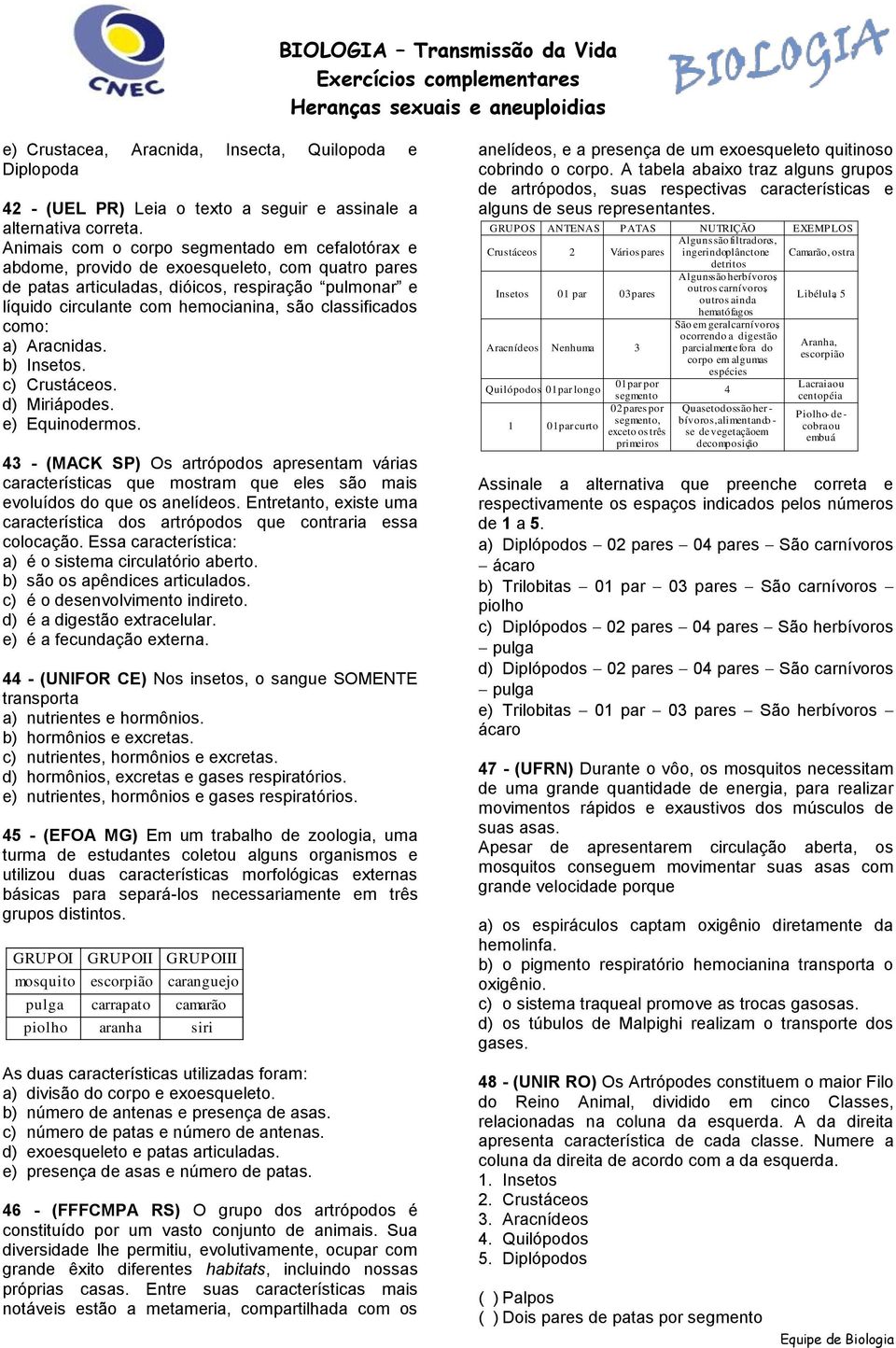 classificados como: a) Aracnidas. b) Insetos. c) Crustáceos. d) Miriápodes. e) Equinodermos.