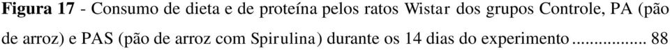 (pão de arroz) e PAS (pão de arroz com