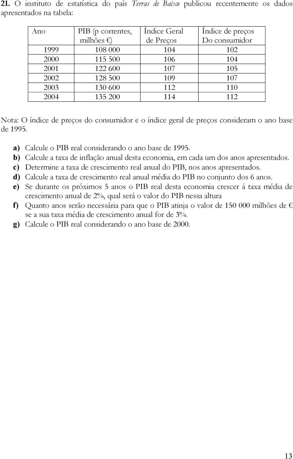 consideram o ano base de 1995. a) Calcule o PIB real considerando o ano base de 1995. b) Calcule a taxa de inflação anual desta economia, em cada um dos anos apresentados.